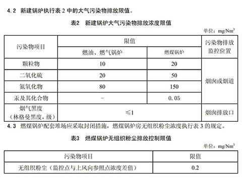 天津燃氣蒸汽鍋爐環(huán)保標準表2